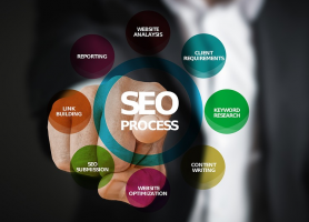 如何分析競爭對手網(wǎng)站 SEO同行業(yè)競爭對手分析