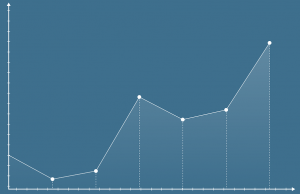 讓你的網(wǎng)站一直在Domain首頁的第一